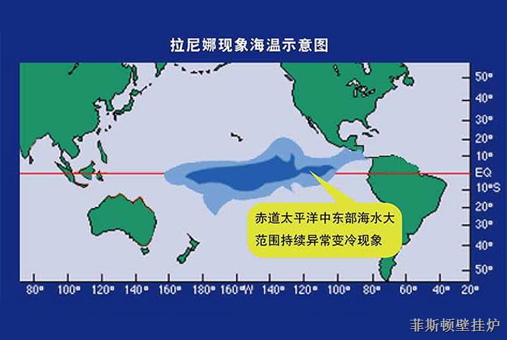 拉尼娜已確定來襲，你準備好了嗎？