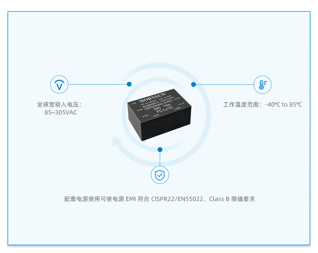 輔助模塊·EMC輔助器