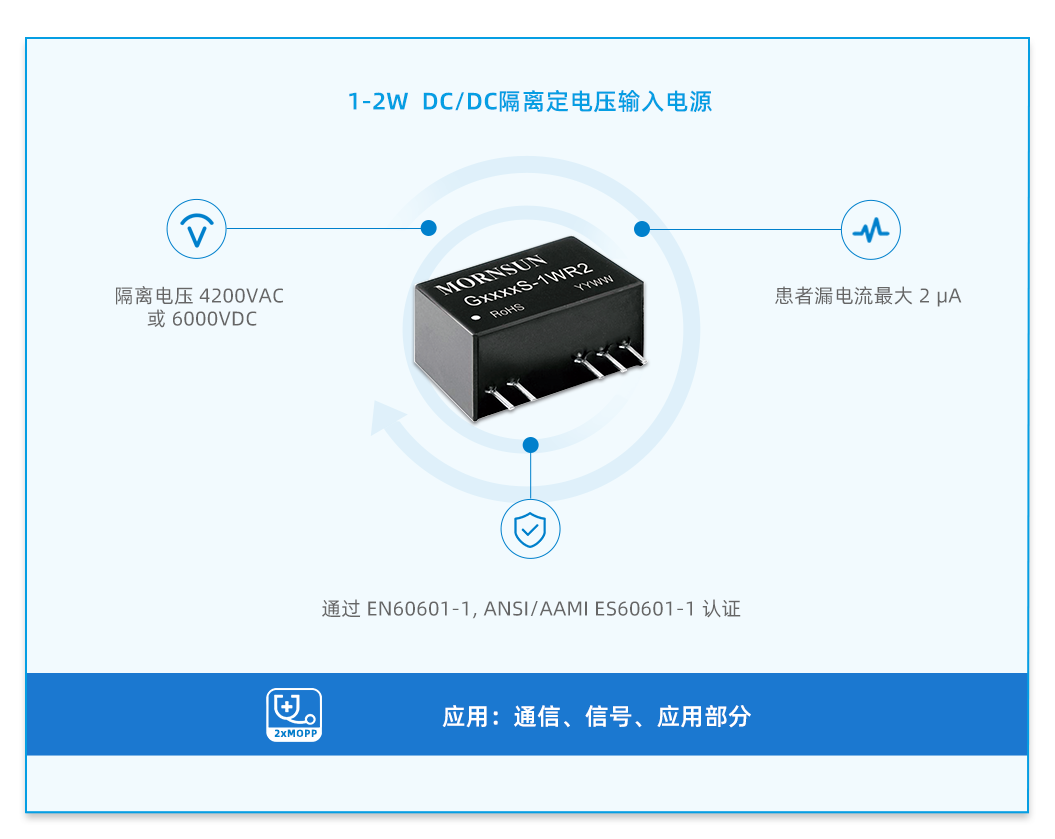 DC/DC · 定壓系列